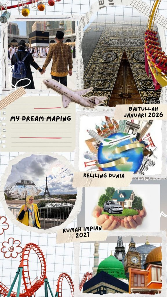 dream maping